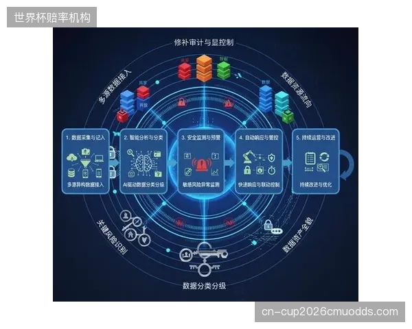 电商生态与粉丝社区深度整合 构建消费转化闭环